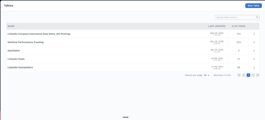 Tables list showing table names, last updated timestamps, item counts, and New Table button