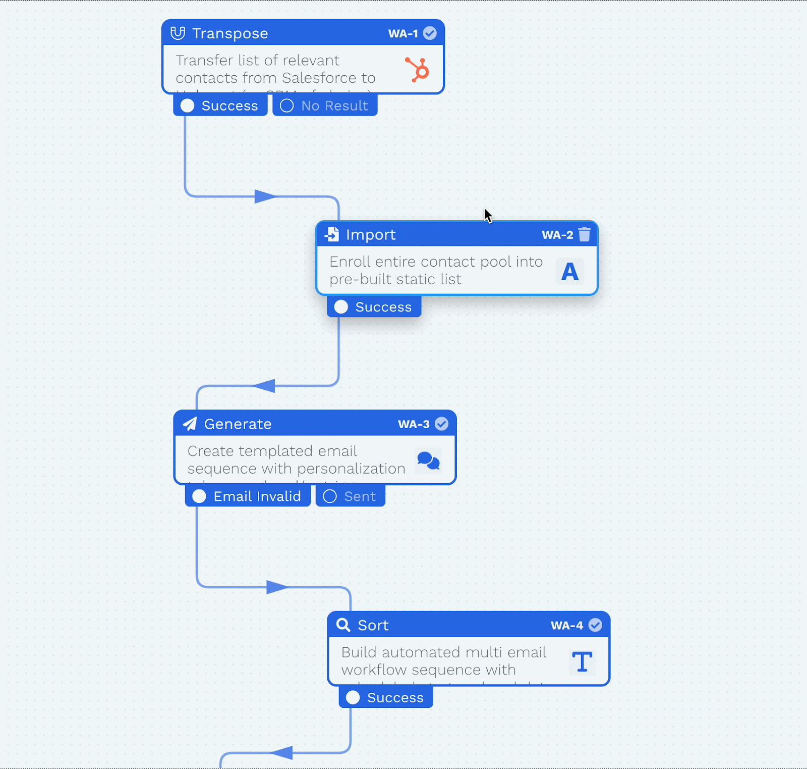 Wrk platform screenshot 2 for how do i remove a wrk action from a wrkflow