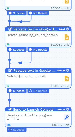Wrk platform screenshot 2 for Launch Console guidelines best practices