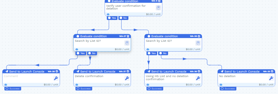 Wrk platform screenshot 3 for Launch Console guidelines best practices