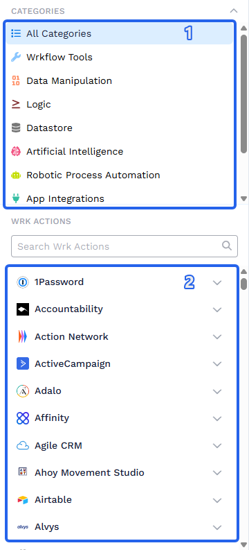Wrkflow Designer left panel with Categories highlighted as 1 and the Wrk Action search and list highlighted as 2